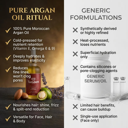 100% Pure Moroccan Argan Oil - Cold-Pressed
